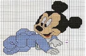 Graficos ponto cruz babetes disney by. Graficos De Ponto Cruz Da Minnie Bebe Ponto Cruz Andreia