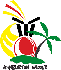 Logo cricket ball clipart #19736993. Papua New Guinea Cricket Logo Clipart Full Size Clipart 4898894 Pinclipart