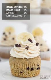 Creme De Banane Arome Concentre Lorann Oils Diy Glacage Au Beurre D Arachide Cupcakes A La Banane Recette Cupcake