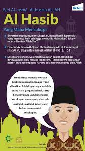 Orang yang tidak mau beriman kepada allah dalam islam tergolong dalam orang kafir. Perbedaan Penafsiran Alquran Sudah Terjadi Sejak Zaman Nabi Tirto Id