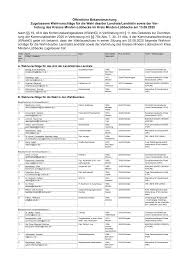 Https Www Minden Luebbecke De Media Custom 2832 3038 1 Pdf 1597755168