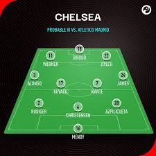 1.61 / 0 / 2.27; Chelsea V Atletico Predicted Xis Is Tuchel S Team Now A Surprise Package