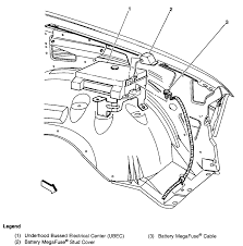 The fuse box diagram for a 1996 chevy s10 is located on the back of the panel cover. 1999 S10 2 2l Fuse Box Quesion There Are Two What Appear To Be Main Power Terminals On The Top Left And Top Right On