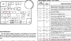 1989 lincoln town car 15amp fuse keeps blowing in #8 panel slot.? 1988 Lincoln Town Car Fuse Panel Diagram Wiring Diagram Circuit Cable Circuit Cable Campusmelfi It