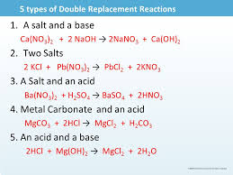However, the two types most often seen in general chemistry are neutralization reactions and precipitation reactions. Single Double Replacement Ppt Video Online Download