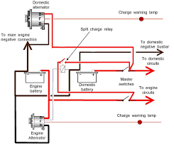 Alternator Warning Light Wiring Schematic And Wiring Diagram Alternator Electrical Circuit Diagram Electrical Diagram