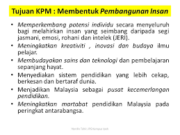 Visi kementerian pendidikan malaysia adalah menzahirkan sistem pendidikan berkualiti bertaraf dunia dan menjadikan malaysia sebagai pusat kecemerlangan ilmu. Bab 1 Isu Dan Cabaran Pendidikan Semasa Ppt Download
