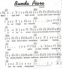 Maybe you would like to learn more about one of these? Lagu Waktu Ku Kecil Hidupku Amatlah Senang Masnurul