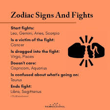 In a fight, a capricorn is harsh, ruthless, and cold hearted. Zodiac Signs And Fights
