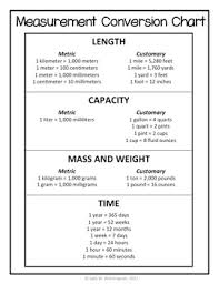 converting metric units of measurement with decimals 5th grade lesson 5 md 1