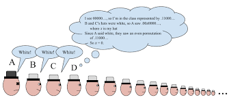 The Weirdest Consequence Of The Axiom Of Choice Rising Entropy