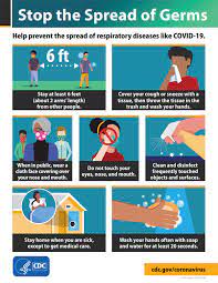 Centers for disease control and prevention. Covid 19 Communication Resources For Travelers Cdc