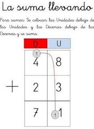 8 ideas de SUMAS Y RESTAS LLEVANDO para guardar hoy | suma y resta, sumas y  restas llevando, matematicas primero de primaria y más