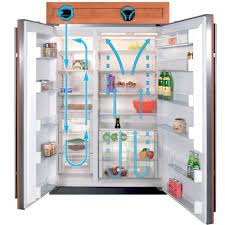 Free delivery on major appliance purchases $399 and up Sub Zero Fridge Everything To Know Before Buying Review