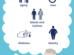 She stopped taking her blood. Hypertension Causes And Risk Factors