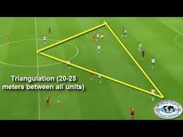 How To Play Antonio Conte S 3 5 2 Italy Euro 16 Analysis Taster Video Antonio Conte Football Youtube Soccer Drills