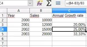 A more complex situation arises when the measurement period. How To Calculate An Annual Sales Growth Rate In Excel Quora