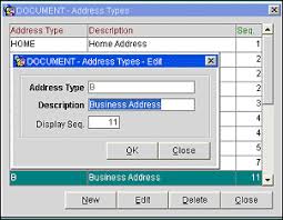 An example of an address is the president's inaugural speech. Address Types