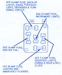 Portable fuse box wiring diagram. 1969 Mustang Fuse Diagram Narrate Medium Database Diagram Narrate Medium Estego It