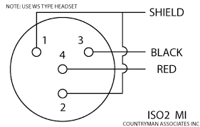 Following the circuit schematic, wire each xlr cable together. Microphone And Wireless Transmitter Wiring Countryman Com