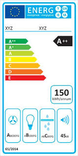 Dacă dorești să înveți să construiești o casă eficientă energetic ai o mulțime de informații disponibile aici. Ce Este Si Cum Se Citeste Eticheta De Clasa Energetica La Electrocasnice