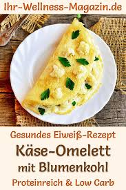 Kase Omelett Mit Blumenkohl Eiweissreiches Low Carb Rezept Rezepte Low Carb Rezepte Low Carb Abendessen Rezepte