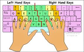 printable keyboard finger chart www bedowntowndaytona com