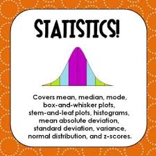 Statistics Algebra 1 Curriculum Unit 9 Distance Learning Algebra 1 Teaching Math Colleges For Psychology