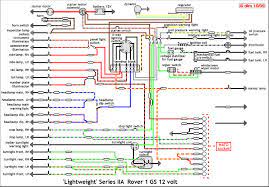 There have been four generations of the vehicle. Rover Lights Wiring Diagram Diagram Design Sources Symbol Tight Symbol Tight Nius Icbosa It
