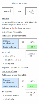 Quelle est sa vitesse moyenne ? Calculer La Duree Connaissant La Vitesse Moyenne Et La Distance Parcourue