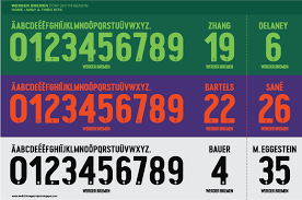 Viernes, 18 de noviembre de 2016. Football Teams Shirt And Kits Fan Font Werder Bremen 2017 18 Kits