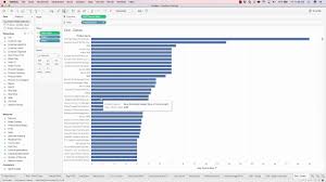 Datediff Function In Tableau Calculating The Difference In Two Dates In Tableau