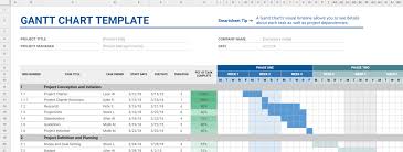 7 Google Sheet Templates For Real Estate Businesses