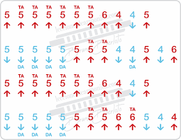 Leave a comment below 🙂 here are some of our favorites…. Easy Harmonica Songs For Beginners With Tabs
