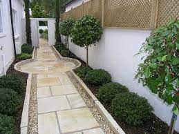 Here are some of the special touches found around the side of the house lately. Pin By Omer Waxman On Garden Garden Entrance Backyard Landscaping Side Garden