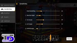 Cheat ff auto headshot adalah sebuah aplikasi yang bisa digunakan untuk melakukan kecurangan di game free fire contoh salah satunya aplikasi cheat paling ampuh adalah ruox. Settingan Terbaik Sensitivitas Ff Auto Headshot 2020 Teknodiary