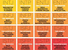 what myers briggs personality types are compatible