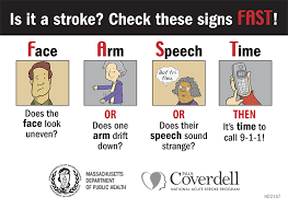 Coverdell Fast Learn The Signs Of Stroke Magnets Massachusetts Health Promotion Clearinghouse