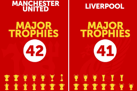 Direct matches stats manchester united liverpool. Manchester United Win Their 42nd Major Trophy A New English Record Bleacher Report Latest News Videos And Highlights
