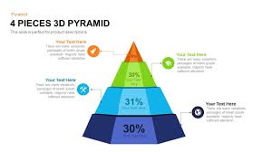 4 Pieces 3d Pyramid Powerpoint And Keynote Template 3d
