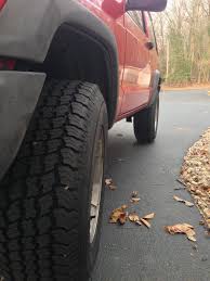 Maybe you would like to learn more about one of these? 235 75 15 On 15x8 Jeep Cherokee Forum