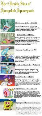 The seven deadly sins theory. 7 Deadly Sins Of Spongebob Squarepants 9gag