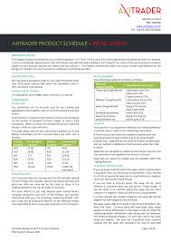 8.32 in x 11.91 in x 11.93 in. Https Www Axi Com Uk Files Axitrader Product Schedule Pdf