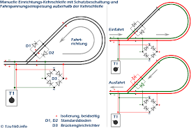 Manuelle Kehrschleife Fur Analogbetrieb Eisenbahn Modellbau Modelleisenbahn Anordnung Modellbahn