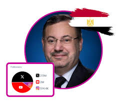Top 20 X (Twitter) Influencers in Egypt in 2025