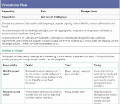 Employee Transition Plan Template Lovely Transition Plan Template For When You Ve Resigned In 2020 How To Plan Business Plan Template Free Teaching Plan Templates