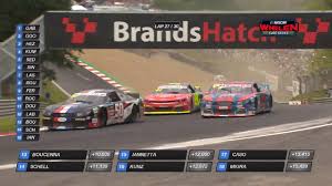Wenigstens für einen begrenzten zeitraum von 14 tagen. Nascar Whelen Euro Series Elite 1 2018 Race 1 Brands Hatch Last Laps Youtube