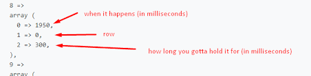 A millisecond is a thousandth (0.001 or 10 −3 or 1 / 1000) of a second. Kepiblop Itch Io