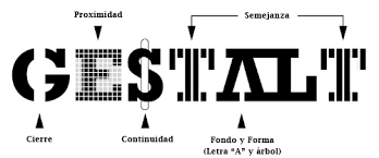 Imagen relacionada