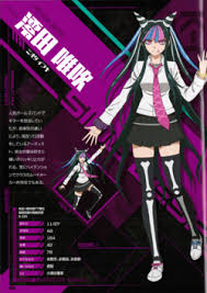 Ibuki Mioda Image Gallery Danganronpa Wiki Fandom Three days ago while i was watching some speedpaint videos i came upon ibuki and i fell in love with her design. ibuki mioda image gallery danganronpa